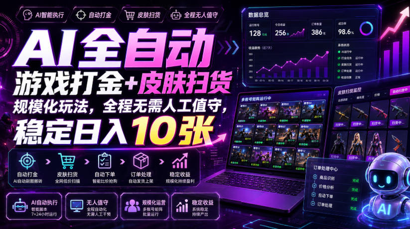 AI全自动游戏打金+皮肤扫货规模化玩法,全程无需人工值守,稳定日入10张【揭秘】亿创资源网_优质资源分享平台_一站式资源获取亿创资源网 | 优质资源分享平台_一站式资源获取