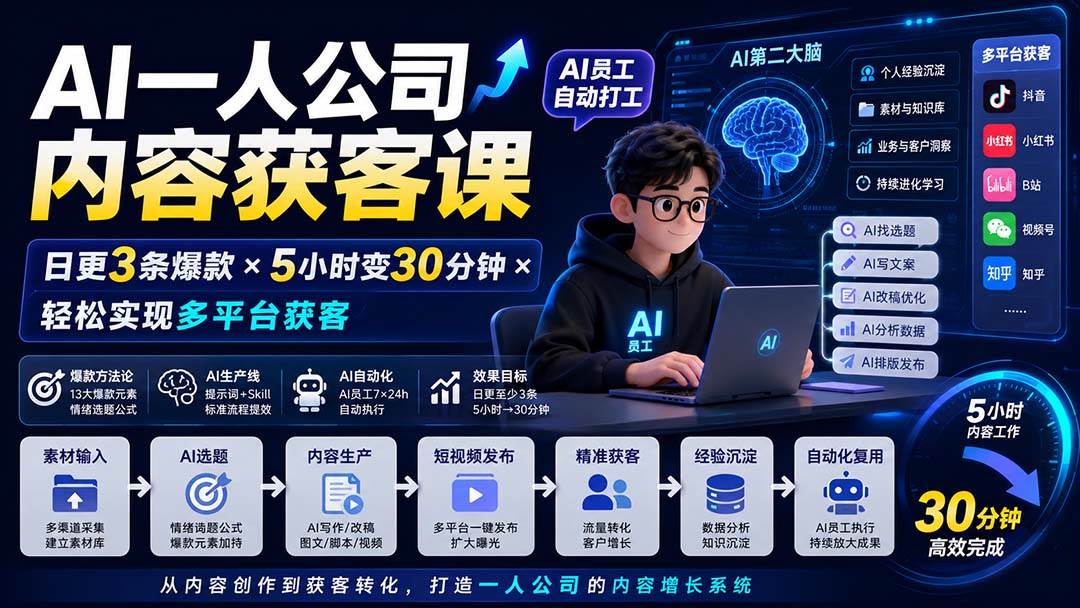 （20111期）AI一人公司内容获客课-更新8月：日更3条爆款×5小时变30分钟×AI员工自动打工，轻松实现多平台获客亿创资源网_优质资源分享平台_一站式资源获取亿创资源网 | 优质资源分享平台_一站式资源获取