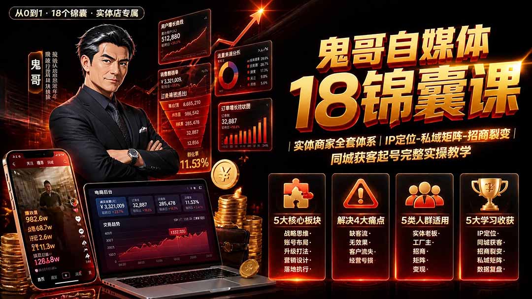 鬼哥自媒体18锦囊课|实体商家全套体系|IP 定位-私域矩阵-招商裂变|同城获客起号完整实操教学亿创资源网_优质资源分享平台_一站式资源获取亿创资源网 | 优质资源分享平台_一站式资源获取