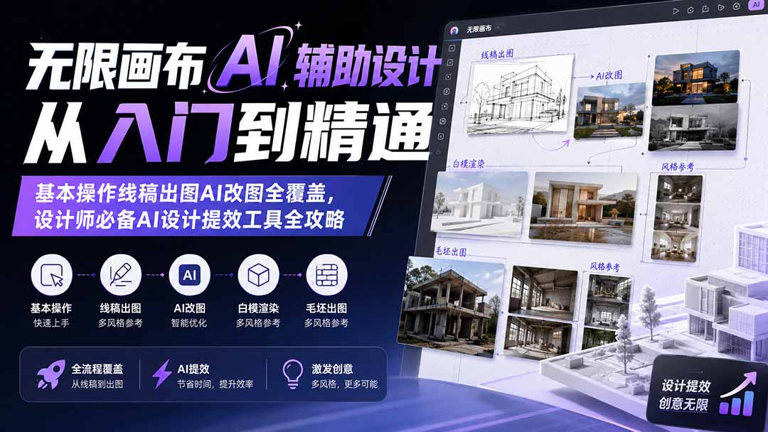 无限画布AI辅助设计从入门到精通;基本操作线稿出图AI改图全覆盖,设计师必备AI设计提效工具全攻略亿创资源网_优质资源分享平台_一站式资源获取亿创资源网 | 优质资源分享平台_一站式资源获取