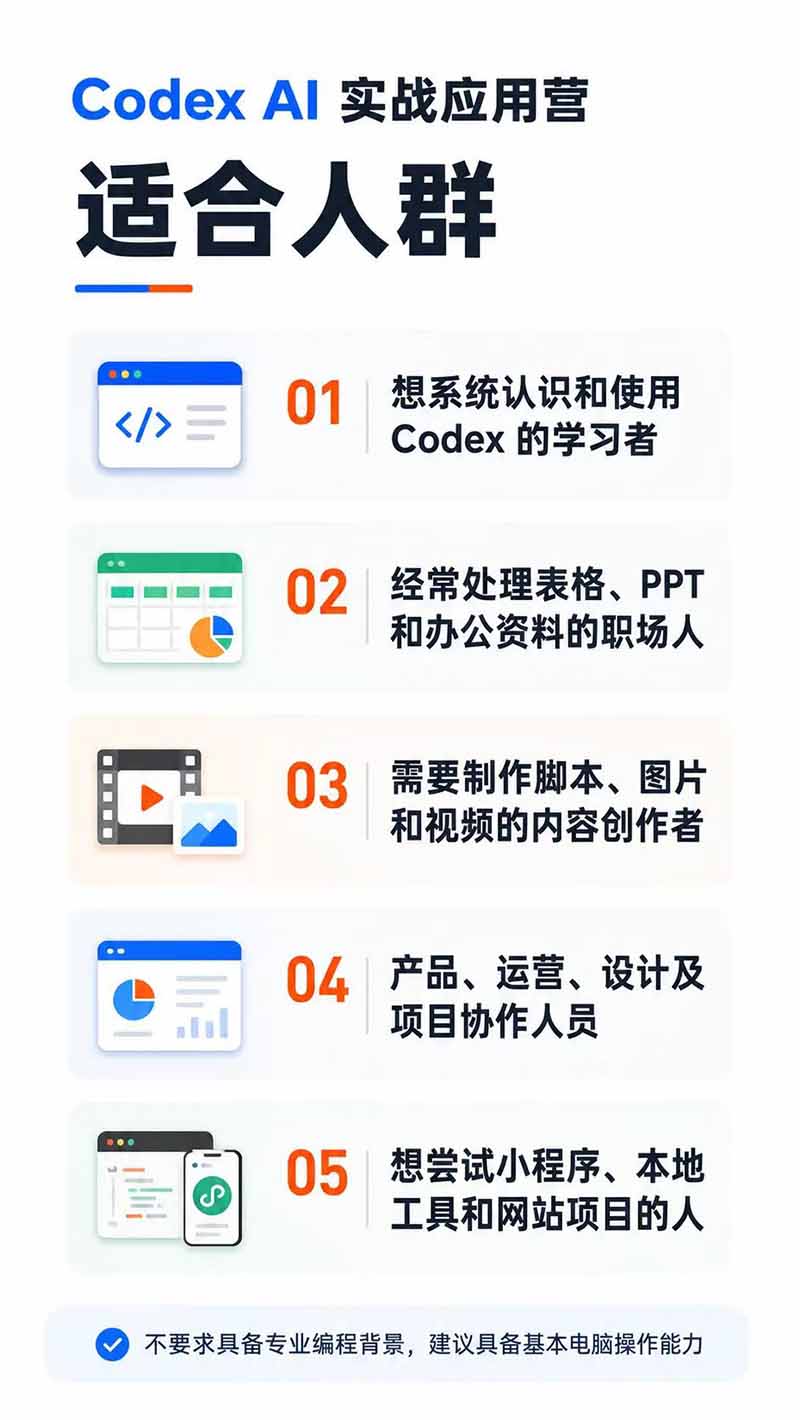 Codex AI实战应用营从工具到项目交付；五大阶段二十章内容案例实操为主线，系统掌握Codex全栈实战能力 - 第2张