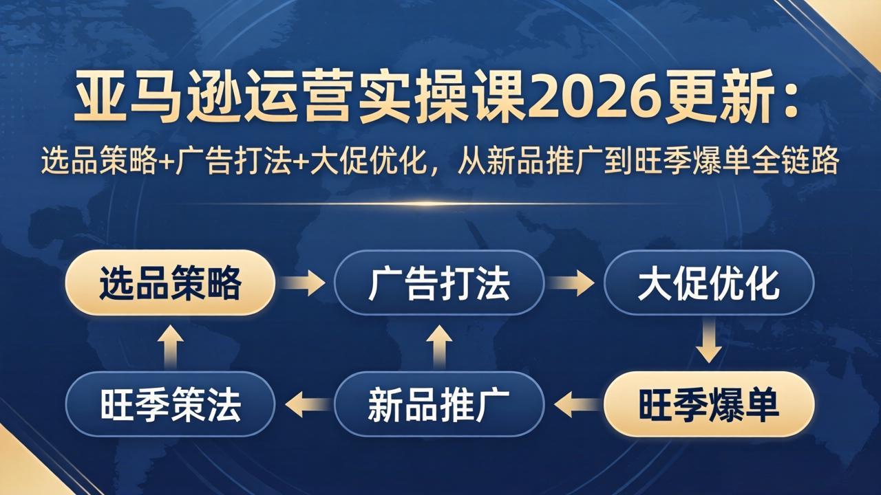 亚马逊运营实操课2026更新：选品策略+广告打法+大促优化，从新品推广到旺季爆单全链路亿创资源网_优质资源分享平台_一站式资源获取亿创资源网 | 优质资源分享平台_一站式资源获取